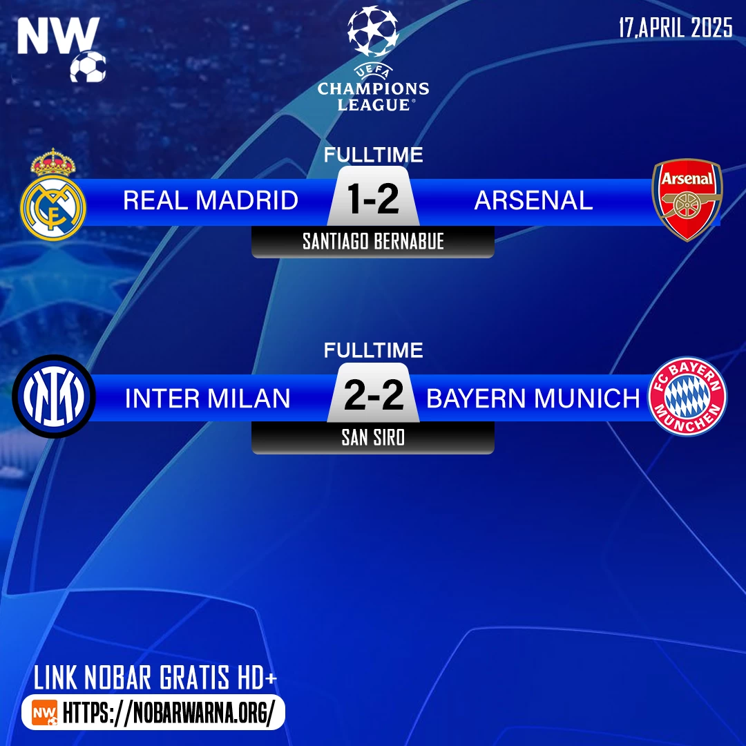 Drama di Liga Champions: Arsenal Taklukkan Madrid, Inter vs Bayern Berakhir Imbang